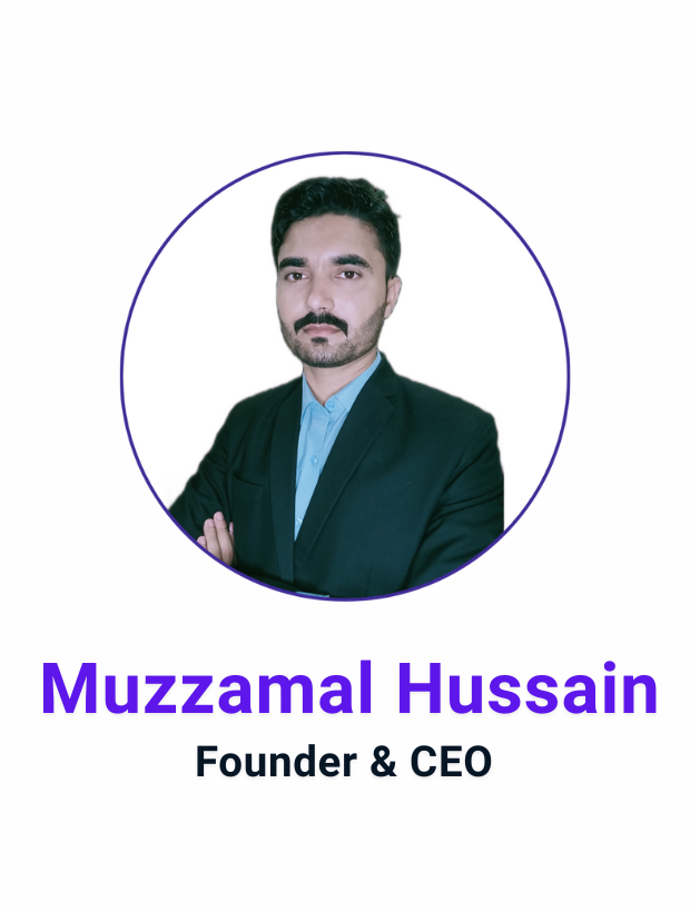 Muzzamal Hussain