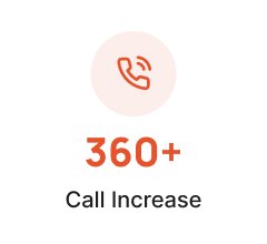 Calls Increase after Local SEO